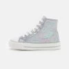 Friboo Sneakers Hoog - Light Blue 2 Friboo Sneakers Hoog - Light Blue -Friboo-Mode d7d7e7fc192b4cd4b95a301bea0eaccc
